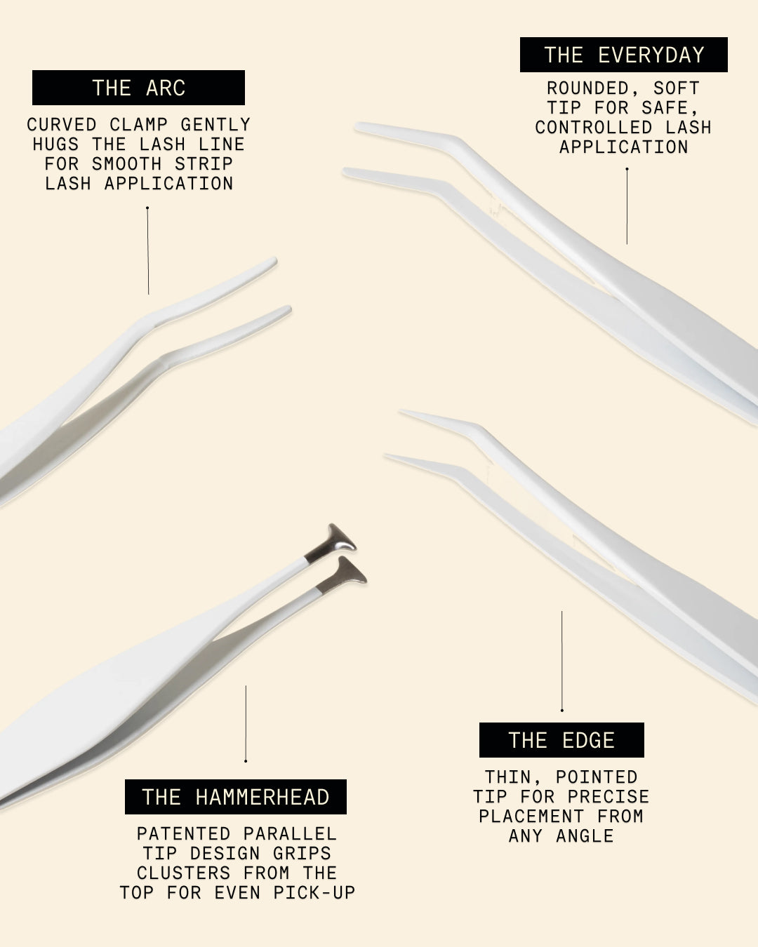 The Tweezer Collection