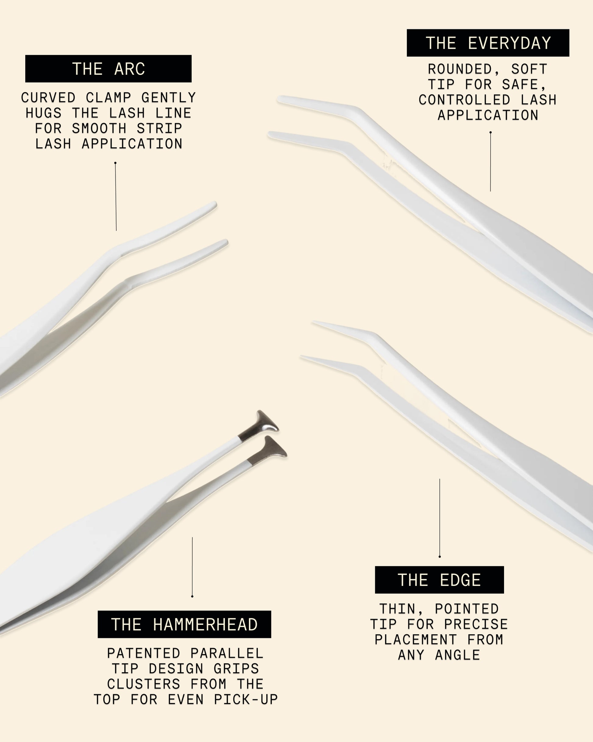 The Tweezer Collection